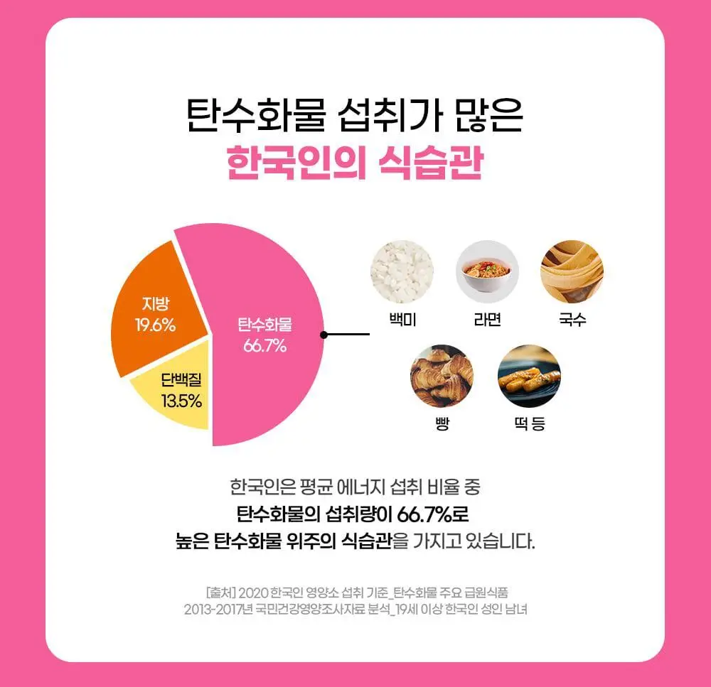 [권은비Pick] 딥트3일 스트롱플러스/리셋 외 2종(각 8포) 중 택1 상세페이지 85